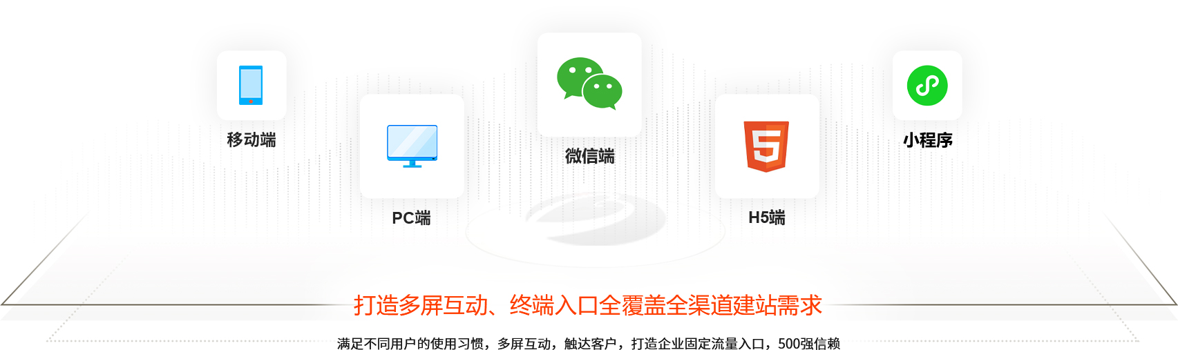 seo打造多屏互動(dòng)、終端入口全覆蓋全渠道建站需求