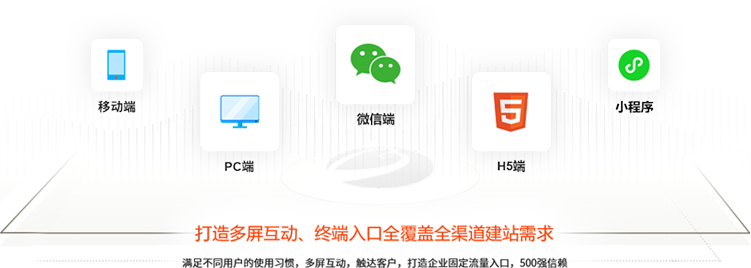 seo打造多屏互動(dòng)、終端入口全覆蓋全渠道建站需求
